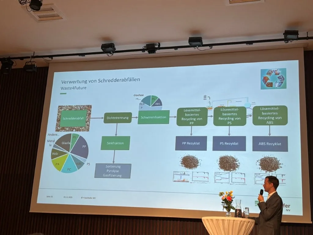 ATIMA_BIZ-UP_Zukunft Ressourcen (1)