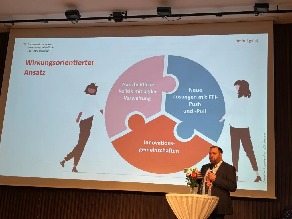 ATIMA_BIZ-UP_Zukunft Ressourcen (4)